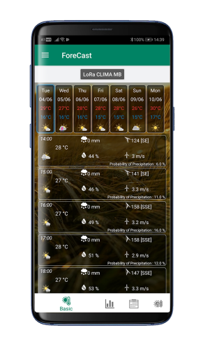 weather-forecast-2